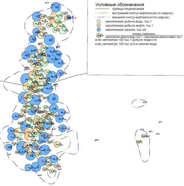 Карта разработки месторождения. Карта накопленных отборов. Карта накопленных отборов нефти. Карта текущих отборов нефти. Карта отбора нефти месторождения.