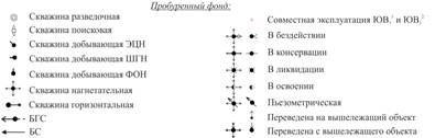 накопленные ЮВ11 - копия (2)