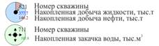 накполенные ЮВ12 - копия - копия